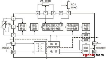 順源科技重磅推出新品 PT100溫度轉頻率信號隔離變送器IC，引領智能化溫度測量新標桿